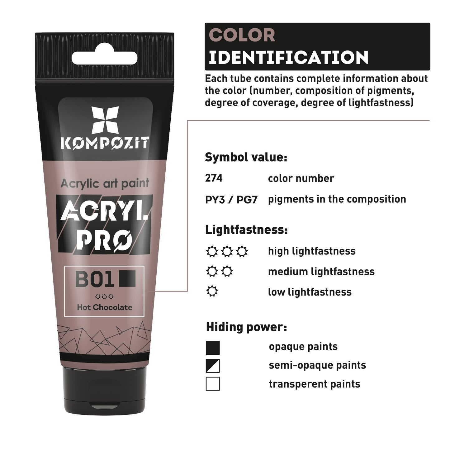 Professional acrylic paints ACRYL PRO Composite 75 ml / Pastel colors