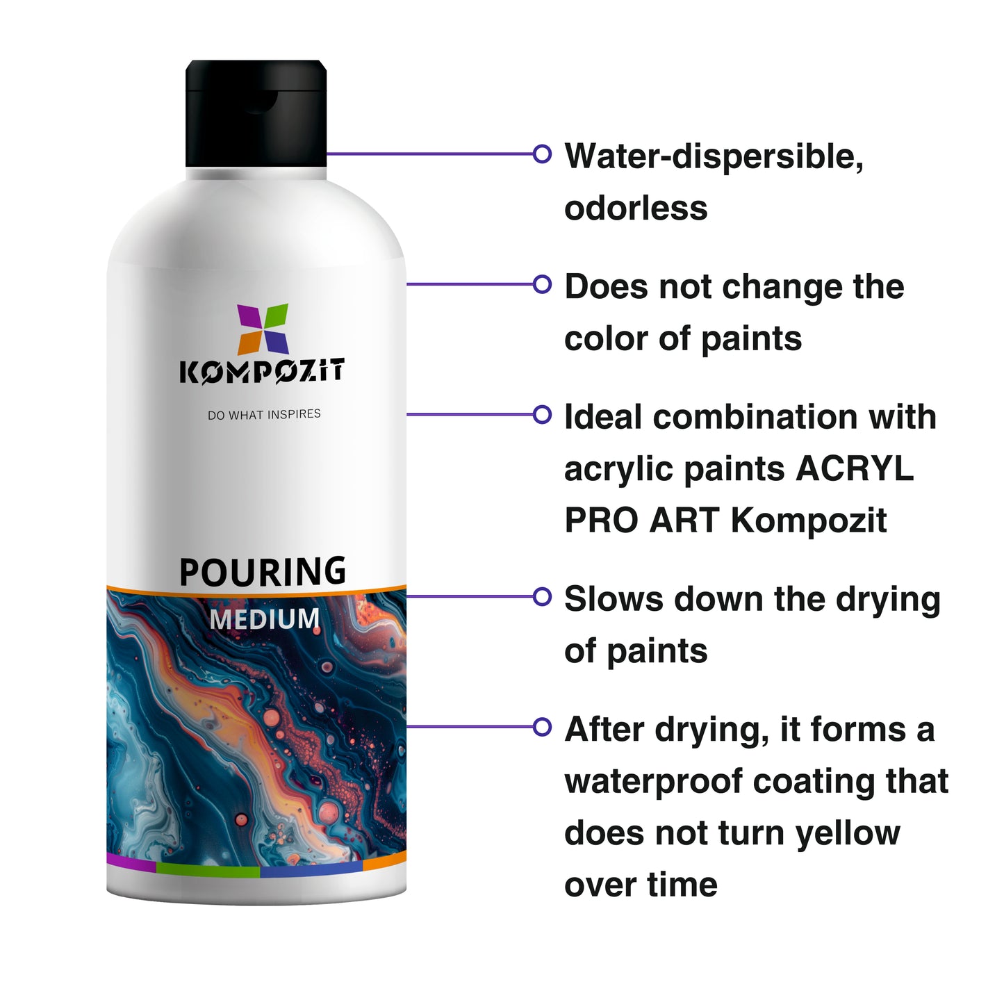 Professional liquid Pouring medium Composite / various volumes
