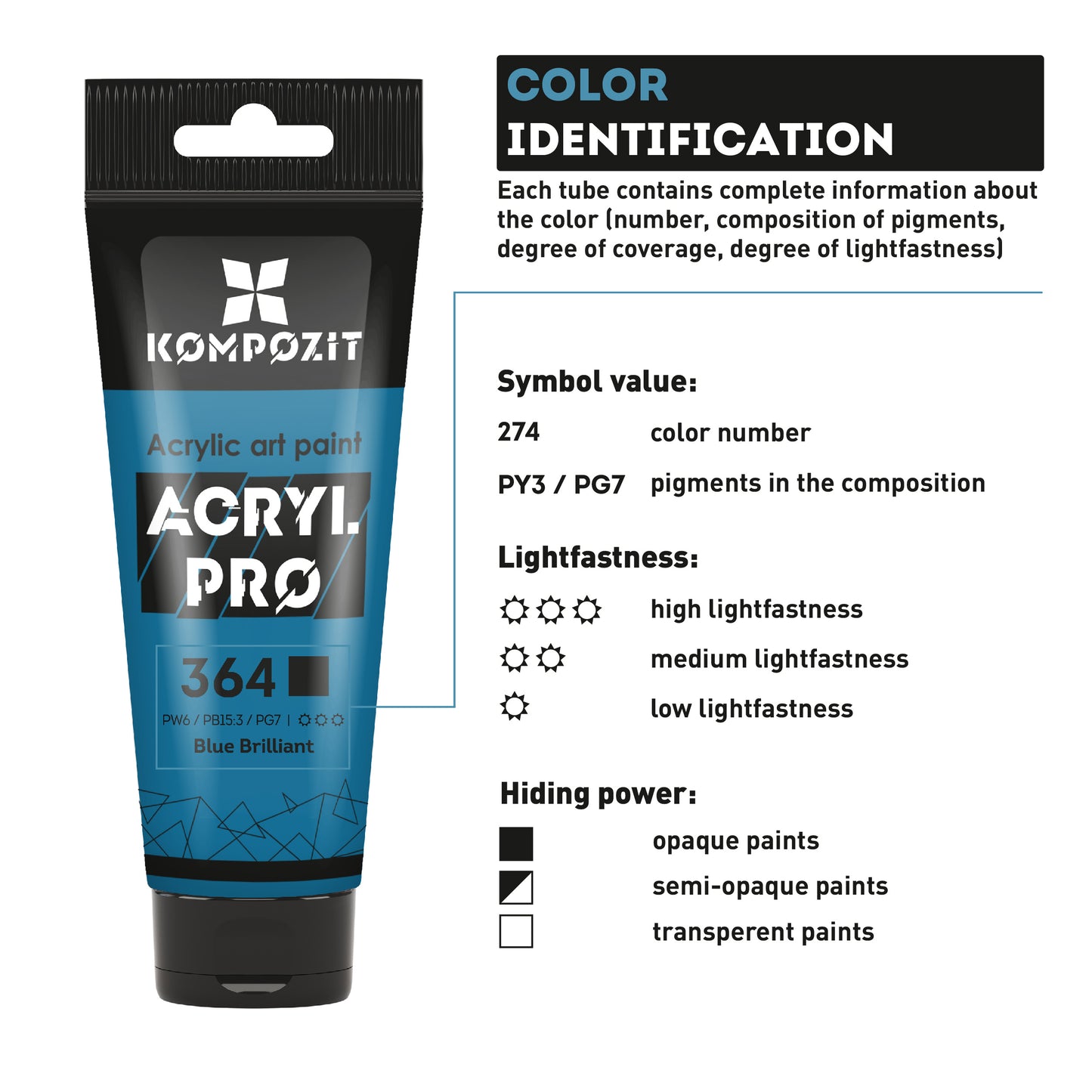 Professionelle Acrylfarben ACRYL PRO Composite 75 ml / Verschiedene Farbtöne