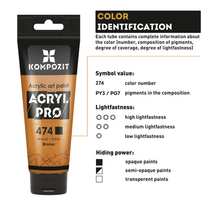 Set Acrylfarben ACRYL PRO Kompozit METALLIC 12 x 75 ml