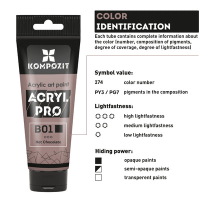 Profesionálne akrylové farby ACRYL PRO Kompozit 75 ml / Pastelové farby