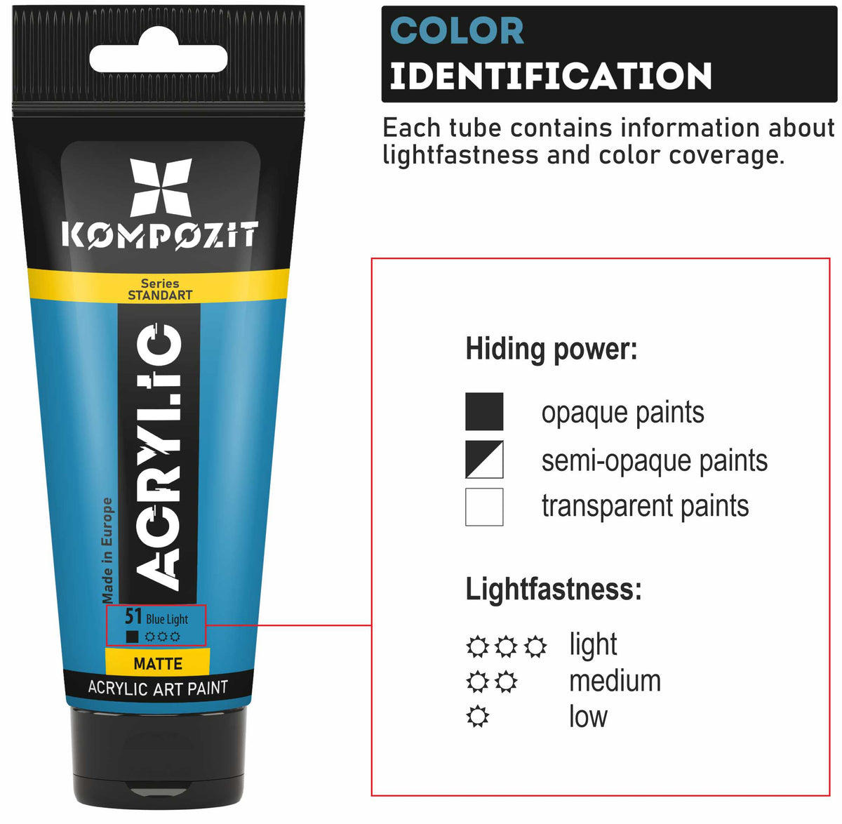 Akrylová farba STANDART Kompozit 75 ml / Rôzne odtiene