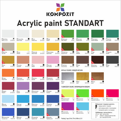 Akrylová farba STANDART Kompozit 75 ml / Rôzne odtiene